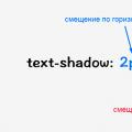 Creating Text Effects Using CSS3 Decoration Line Style: The text-decoration-style property