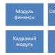 Natalya Sinitskaya - Management accounting in schemes and definitions