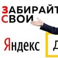 Typer av intäkter på Yandex